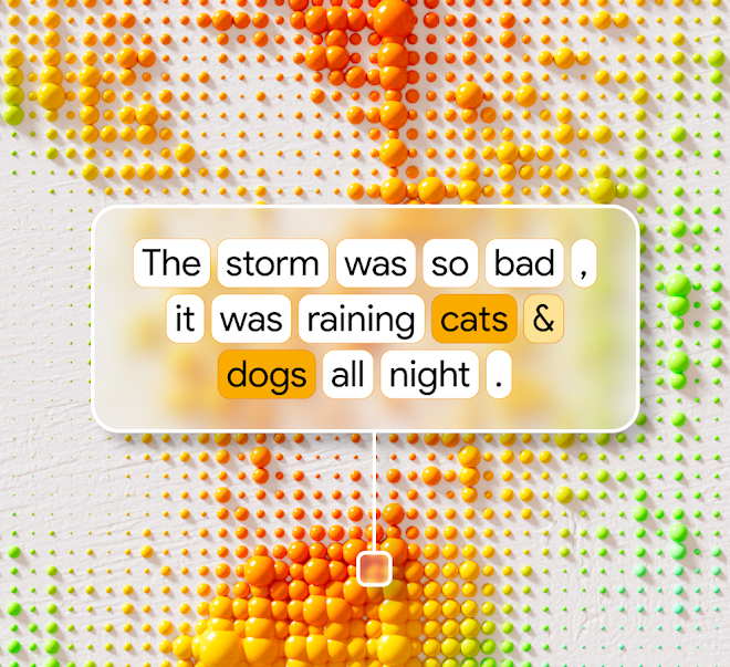 Gemma Scope Unveiling the Complexities of Language Models to Support Safety Experts